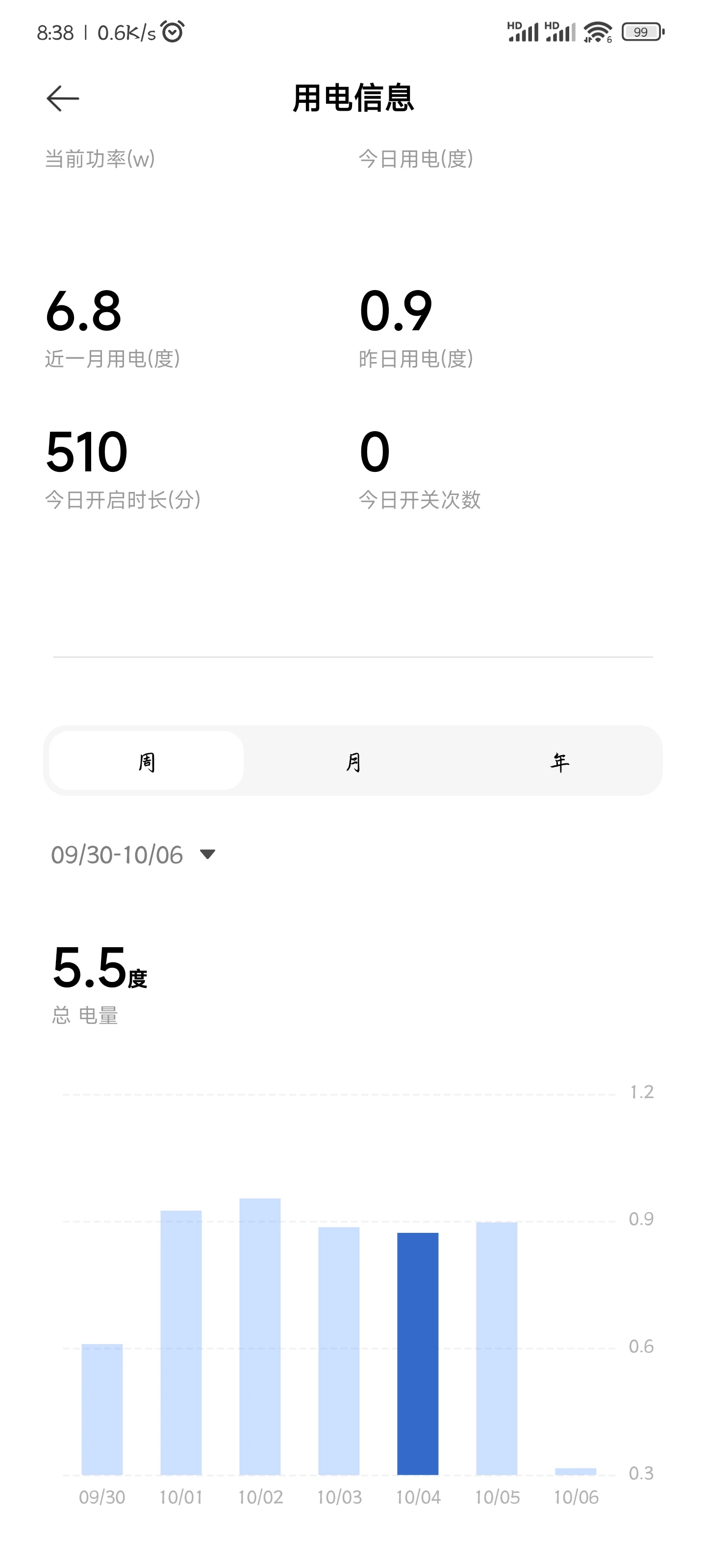 Screenshot_2023-10-06-08-38-22-581_com.xiaomi.smarthome.webp