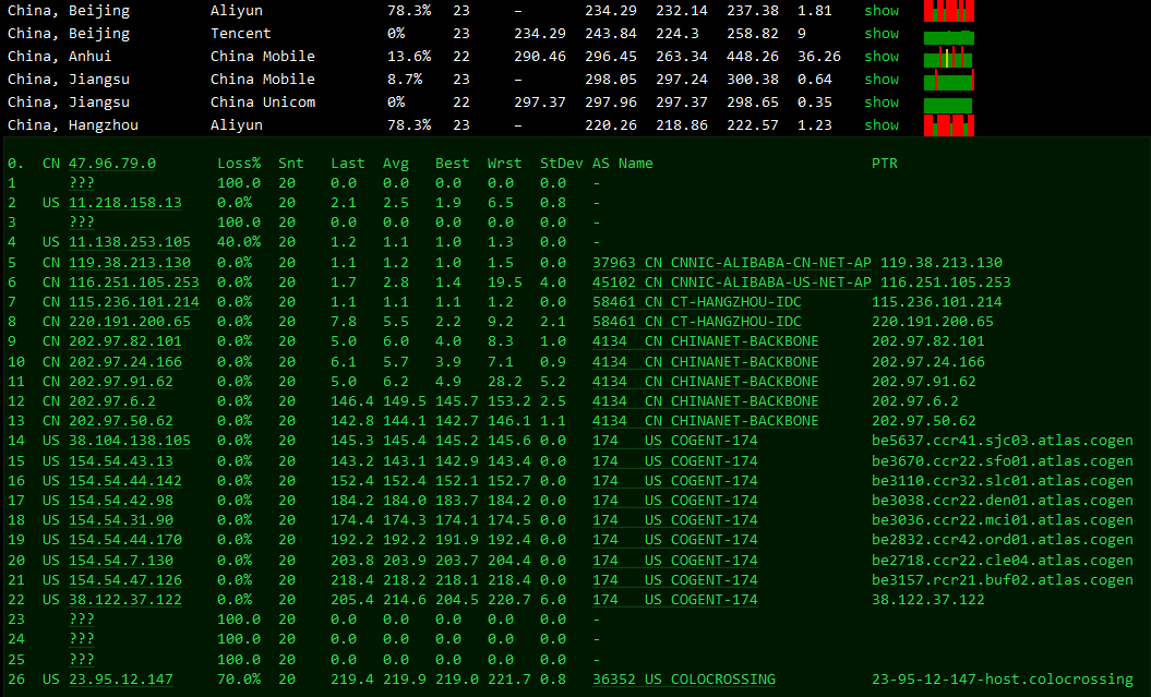 Screenshot_2019-07-01 Ping, mtr, dig and TCP port check from multiple locations – www colocrossing com.png